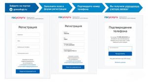 Регистрация на портале Госуслуг. Алгоритм действий