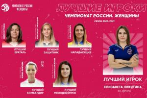 Две футболистки пензенской «Лагуны-УОР» признаны лучшими по итогам сезона