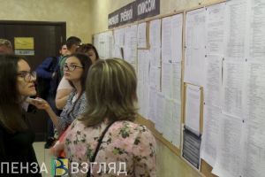 ПГУ: обработано около 10 000 заявлений от 5,5 тысяч абитуриентов