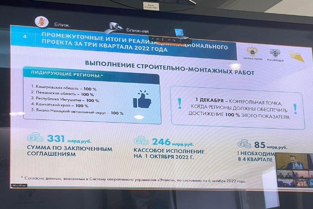Пензенская область в пятерке лучших в РФ по реализации нацпроекта «БКД»