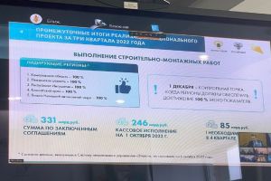 Пензенская область в пятерке лучших в РФ по реализации нацпроекта «БКД»