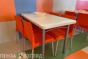 Стало известно, куда денутся внезапно сэкономленные средства на питание пензенских школьников