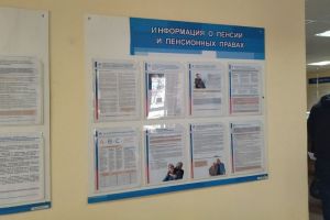 Не пропустите их: в декабре выплата пенсий будет только три дня