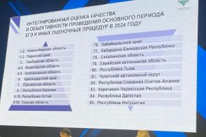Пензенская область вошла в ТОП-10 регионов по качеству образования