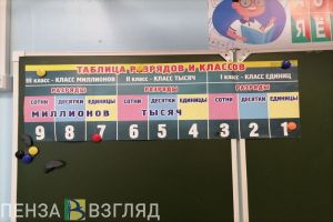 Школьники из Пензенской области стали победителями конкурса «Большая перемена»