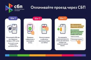 ВТБ запустил сервис оплаты по QR-коду на транспорте в Мордовии