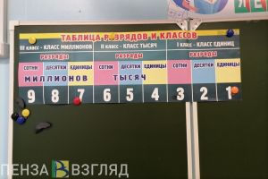 В Пензенской области на карантин по ОРВИ закрыли 16 школ