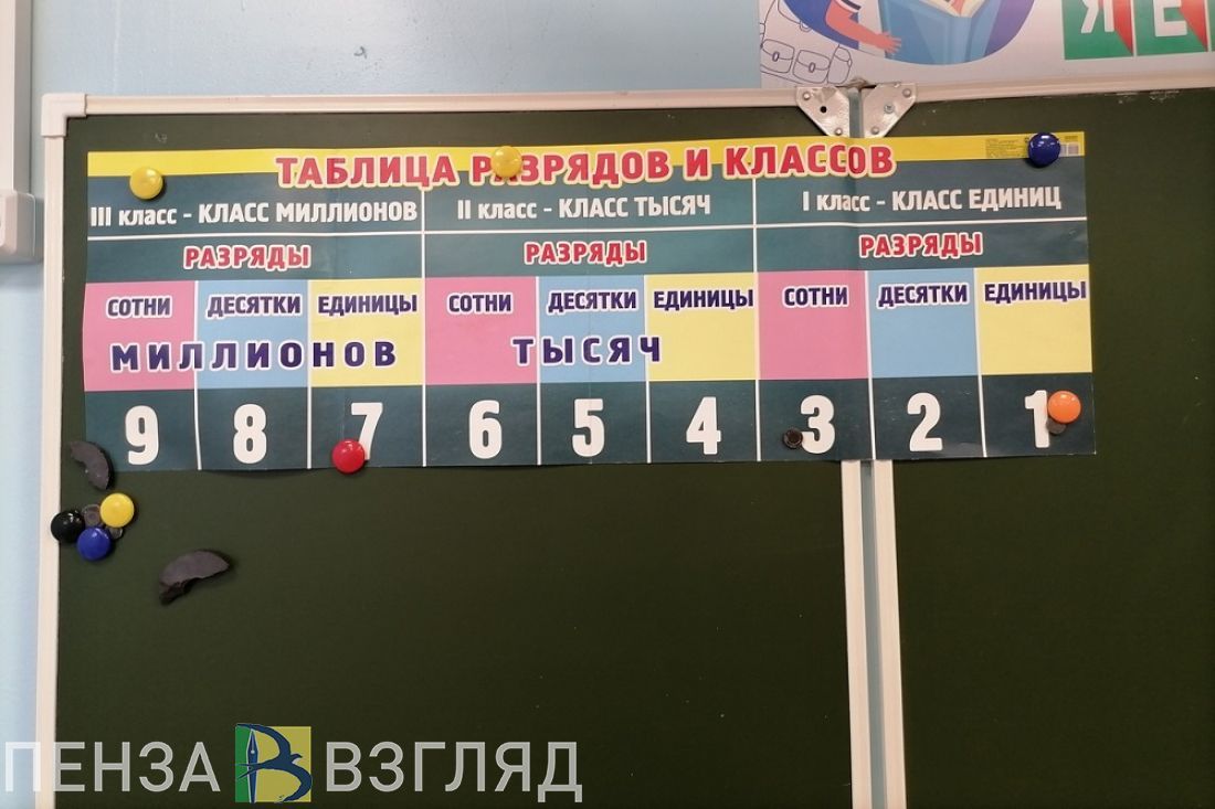 Пензенцы узнали о предложении досрочно завершить учебный год