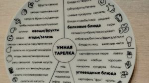 Ешьте эти 23 продукта по 4 простым правилам – и вес уйдет навсегда без голодовок и изнурительных тренировок