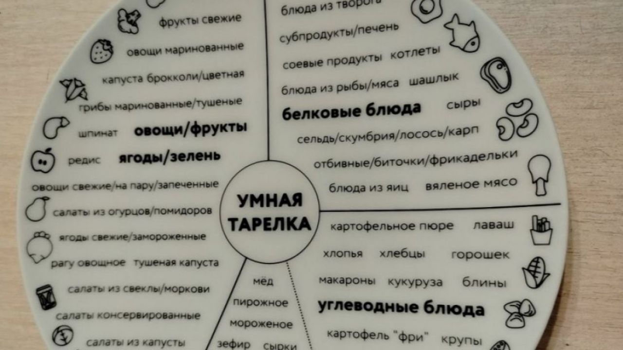 Вы с детства завтракаете неправильно: 5 продуктов, которые нельзя есть натощак
