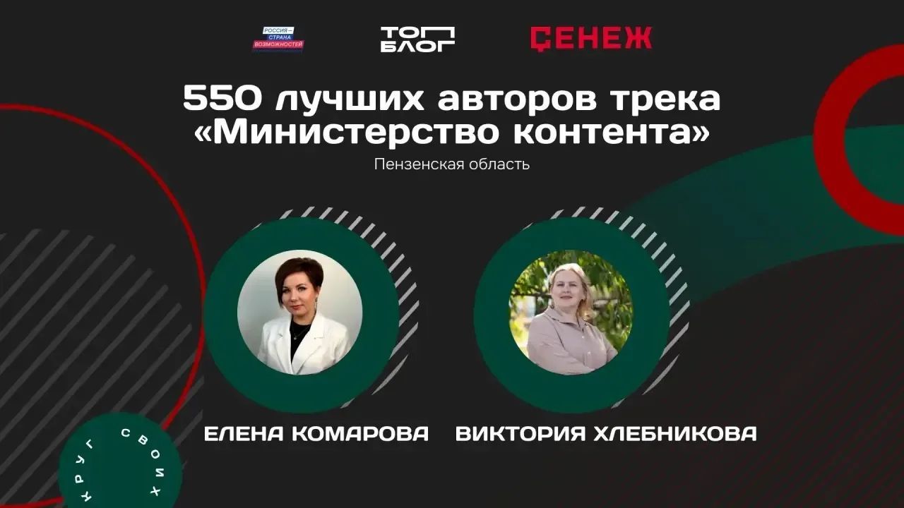 Два педагога из Пензенской области вошли в «Министерство контента»