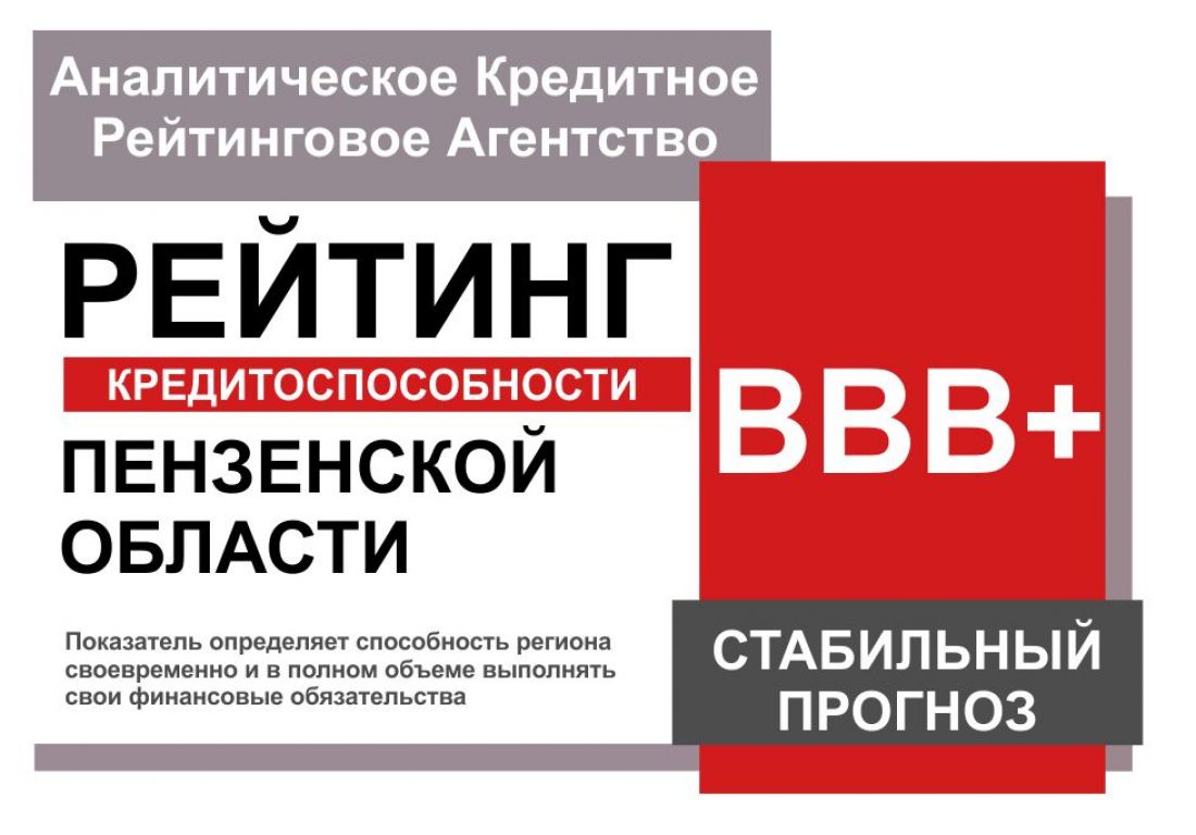 Аналитики подтвердили кредитоспособность Пензенской области